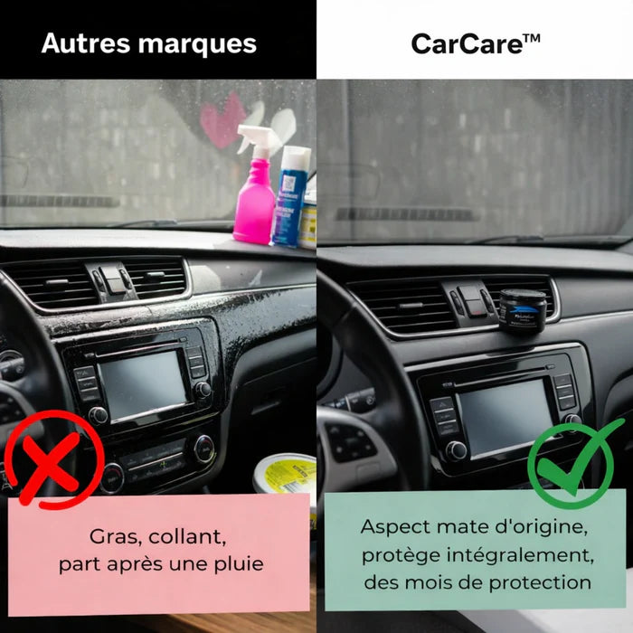 CarCare™ – Crema riparatrice per interni auto (pelle e plastica) | 1 comprato, 2 in omaggio!