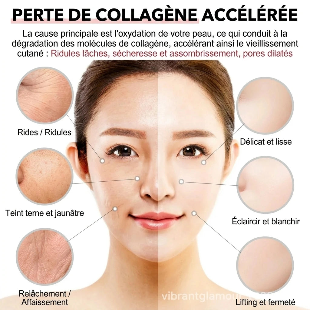 Crème anti-âge au rétinol [Achetez-en 2, obtenez-en 3] - Veiggara